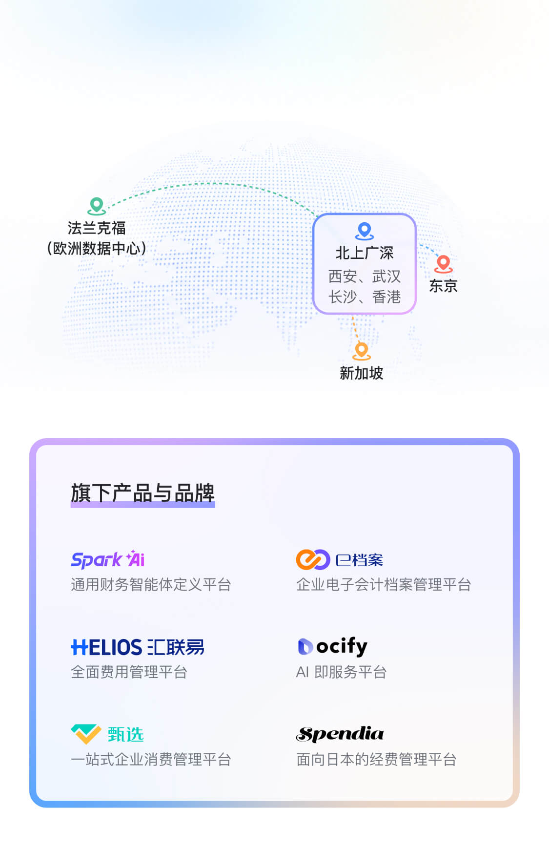 亚太数据枢纽，服务全球